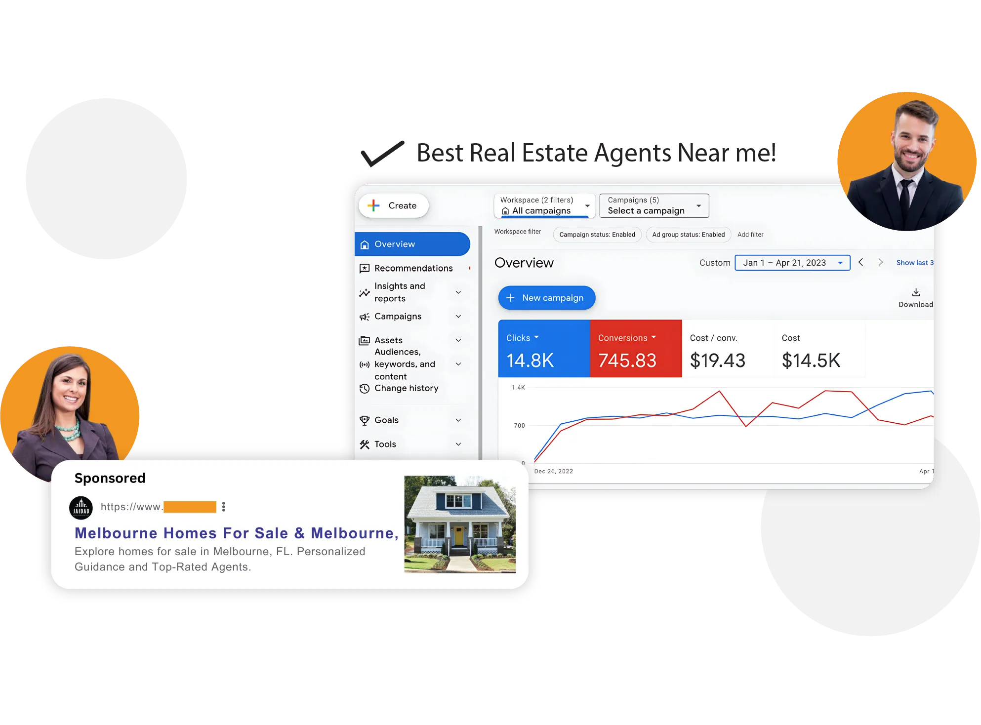 Google Ad Campaign Effectiveness Analytics